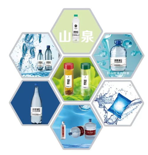 利川一項(xiàng)目招商啟動(dòng)，擬投資總額約1.55億元